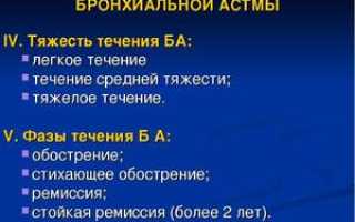 Классификация бронхиальной астмы по степени тяжести